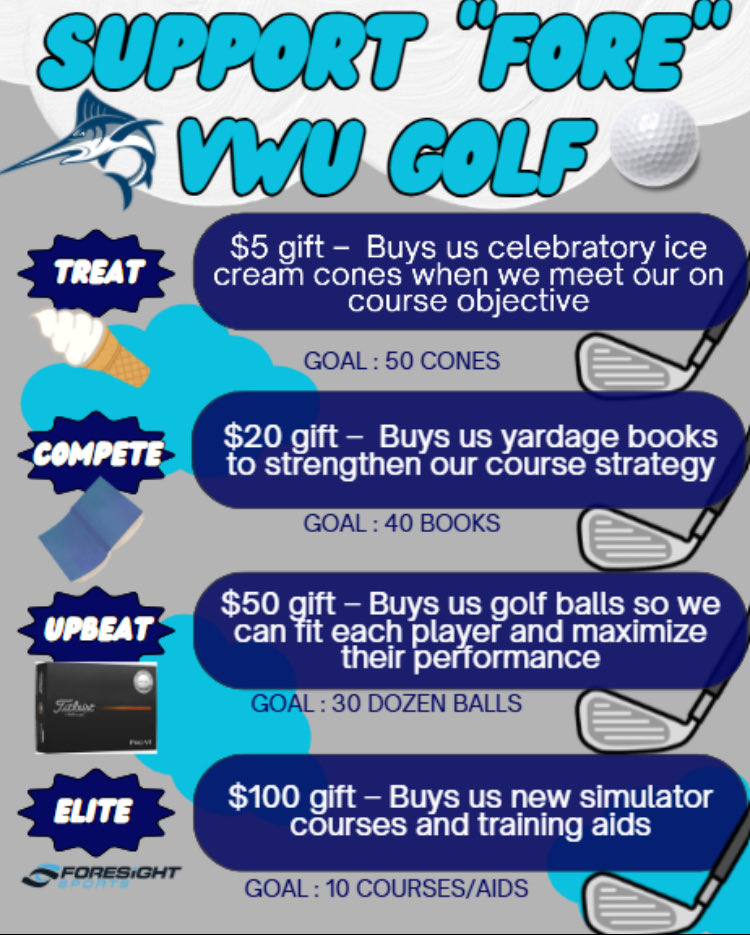 VWU Men’s and Women’s Golf tweet media