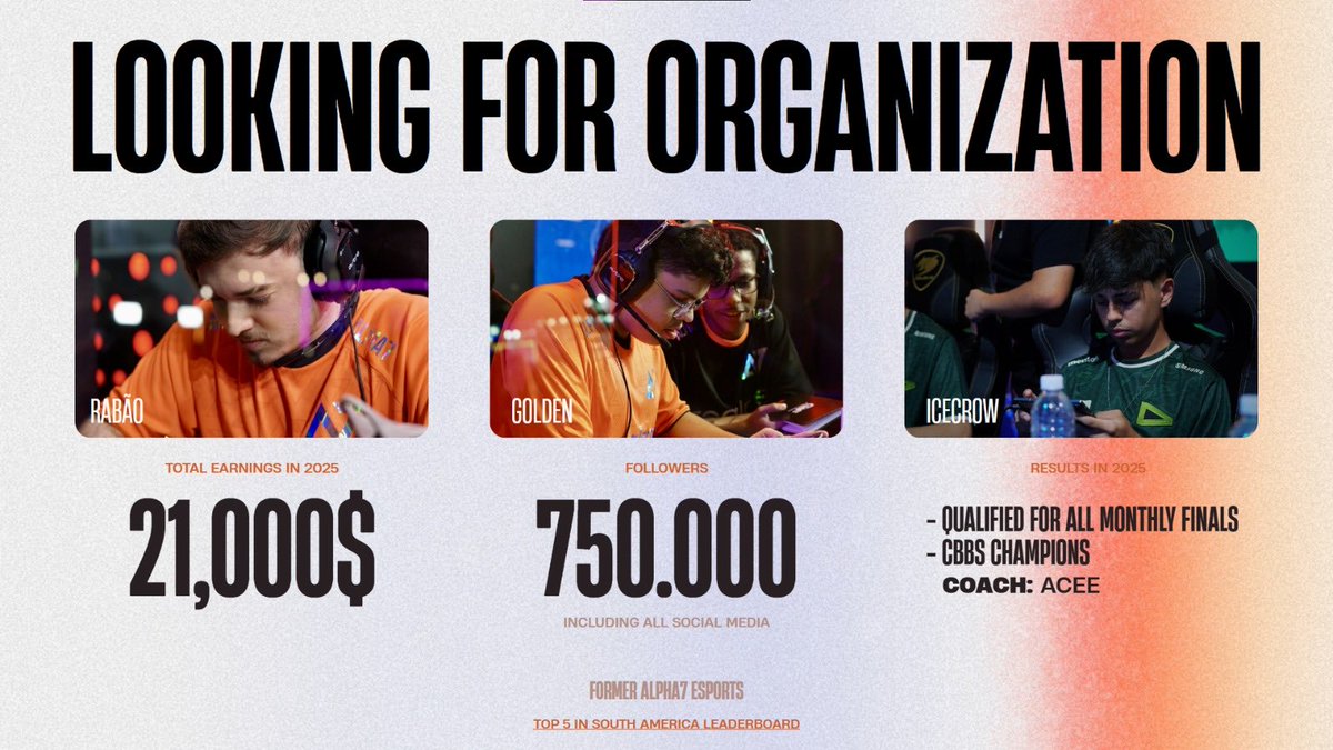BrabaoBS's tweet image. After a year with Alpha7 Esports, we are a Free Agent for 2026 looking for a new organization to represent! 🏆

🇧🇷@BrabaoBS 
🇧🇷@IceCrowwBS 
🇧🇷@Goldinbacana 
🇧🇷@VitorAcee (Coach)

For proposals and inquiries, contact Acee via DM on Twitter or Discord (vitoracee).
RTs appreciated!