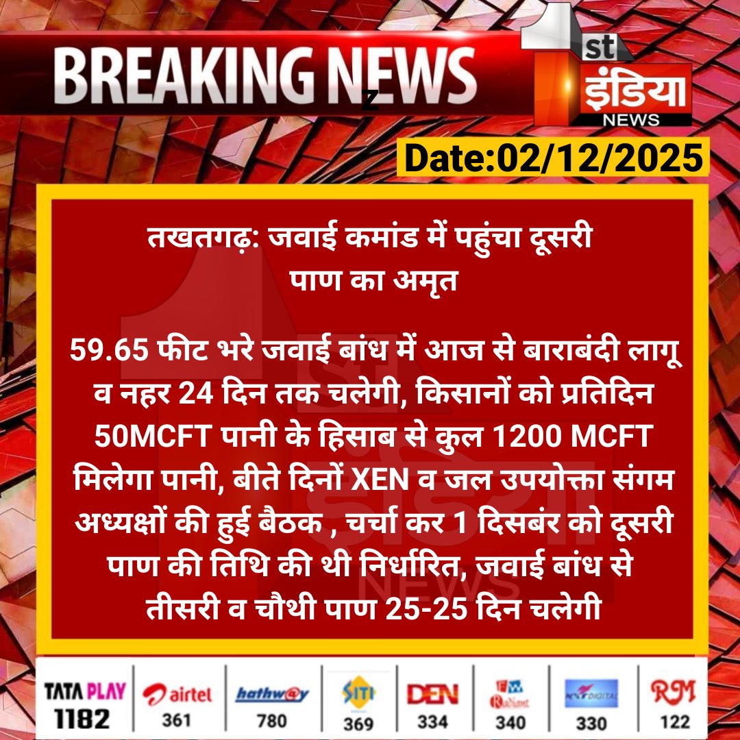 1stIndiaNews's tweet image. #Pali #तखतगढ़: जवाई कमांड में पहुंचा दूसरी पाण का अमृत

59.65 फीट भरे जवाई बांध में आज से बाराबंदी लागू व नहर 24 दिन तक चलेगी, किसानों को प्रतिदिन 50MCFT पानी... 

#RajasthanWithFirstIndia @DcDmPali