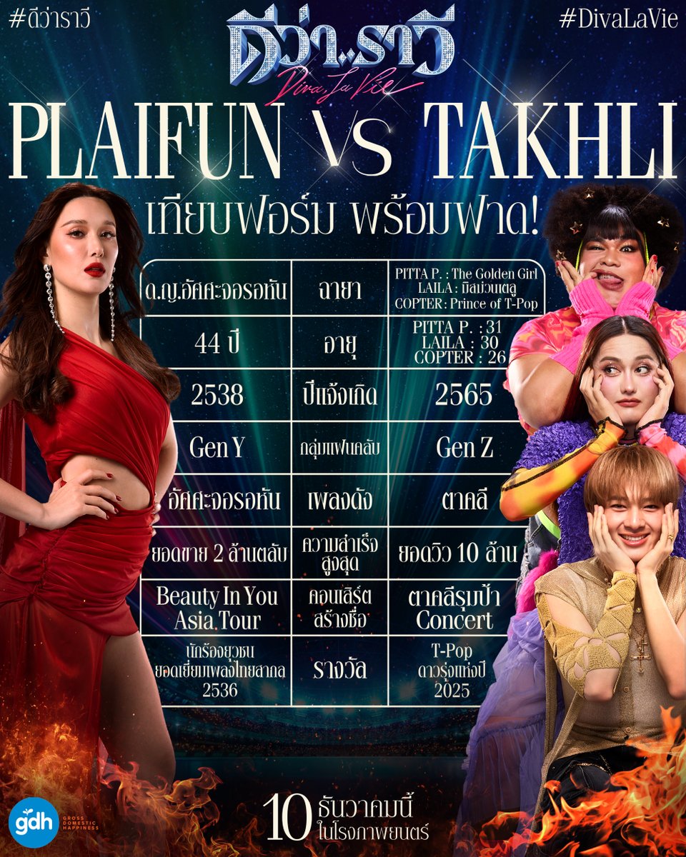 GDH tweet media