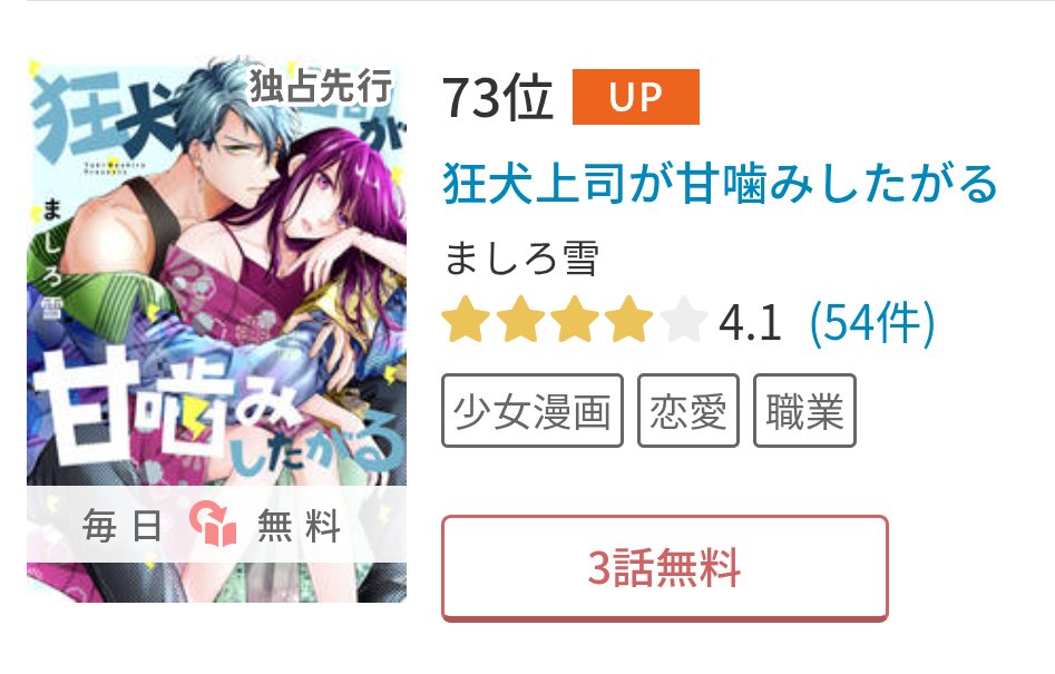 末端だろうがランキング入りしてただけで嬉しい！✨
読んでくださった皆さんありがとう🙏
もう１年くらい更新してなかったから…💦
ほんとすみません💦
話読み3話(巻読み１話ぶん？)無料イッキ読みになってるのでこの後もぜひ読んでいただきたいな～🥰