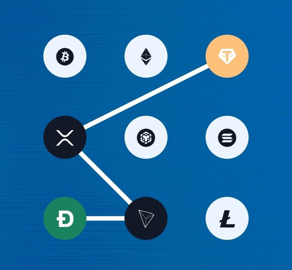 📅 Quiz Answers – 2ND December

🐶 Xenea Wallet Quiz: C
🐱 Ari Wallet Quiz: —
🐭 Marina Protocol Quiz: A
🐰 Spur Protocol Quiz: A
🐹 Syntax Quiz: D

🔓 Syntax Vault Unlocked!
➡️ Code: 7-8-4-3 🚀✨