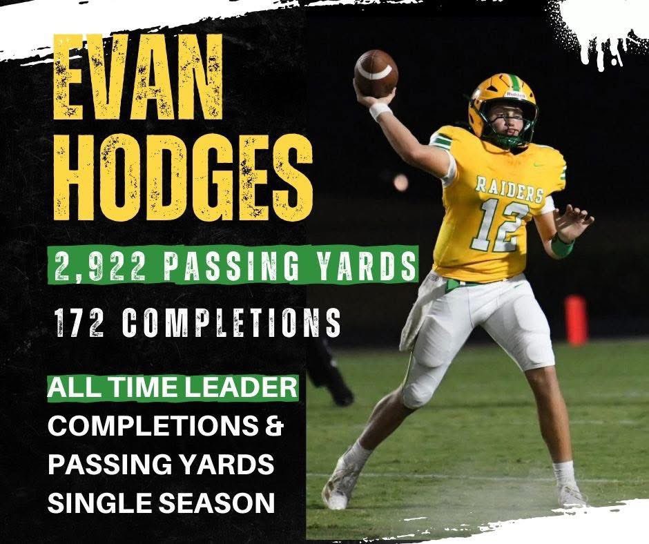 Evan Hodges tweet media