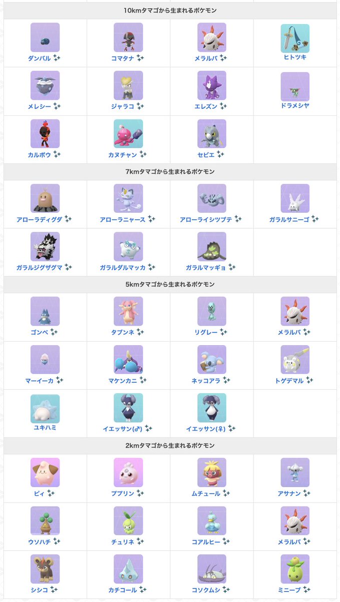 gamewith_pkgo's tweet image. 【 宝探しの旅路シーズン 最新情報 】
今シーズンのタマゴ一覧

📅期間：12/2(火)10:00~3/3(火)10:00

新シーズンの開幕に合わせて、
タマゴから生まれるポケモンが切り替わっています👀

▼ 詳細はこちら
pokemongo.gamewith.jp/article/show/2…
#ポケモンGO