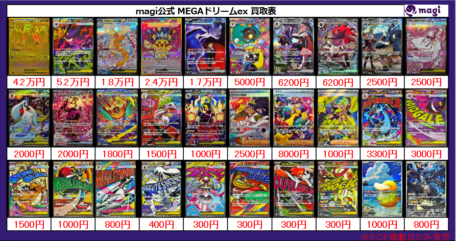 MEGAドリーム　MA まとめ売り 抽選販売】ポケモンカードゲーム MEGA ハイクラスパック MEGAドリーム