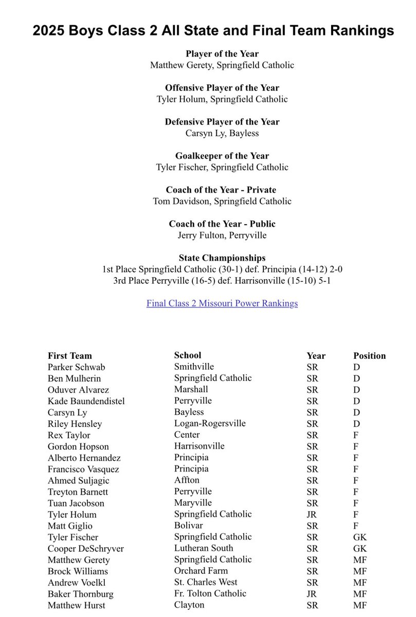 FlyinTyFisch's tweet photo. 2026 All State Goalkeeper of the Year to go with the State Championship. Thank you to all along the way. It’s been a great ride but not done yet. https://t.co/bGm5fPKStt