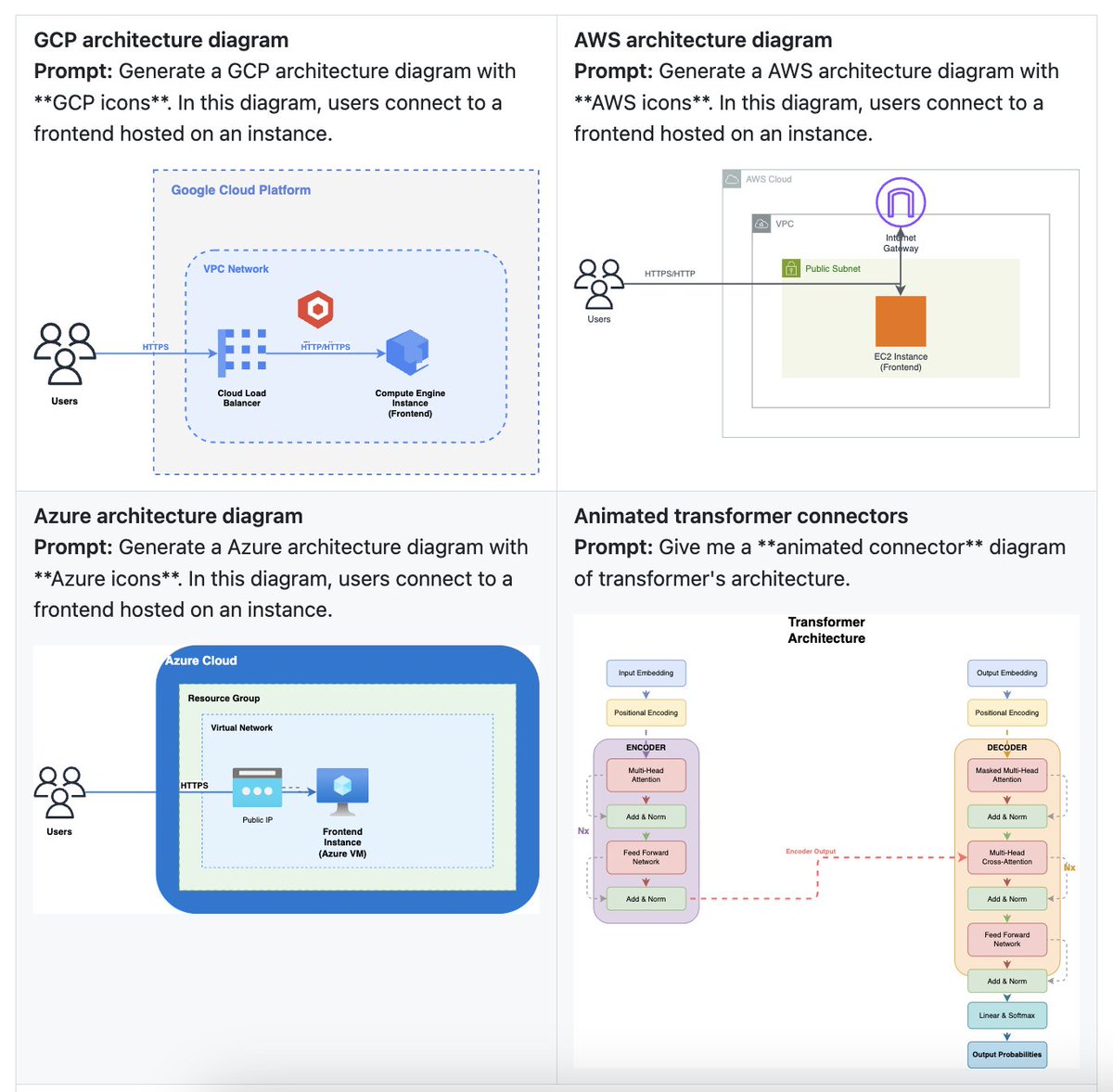 github:https://t.co/eMGCzKxAG6