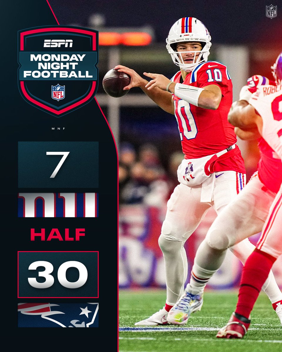 HALFTIME: @Patriots lead by 23.

NYGvsNE on ESPN/ABC
Stream on @NFLPlus and ESPN App 