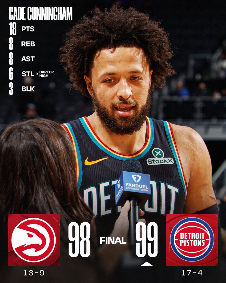 🏀 MONDAY'S FINAL SCORES 🏀

Cade Cunningham does a little bit of everything to lead the @DetroitPistons to victory!

Jalen Duren: 21 PTS, 11 REB, 9-12 FGM
Jalen Johnson: 29 PTS, 13 REB, 7 AST, 4 3PM
Nickeil Alexander-Walker: 26 PTS, 6 3PM 