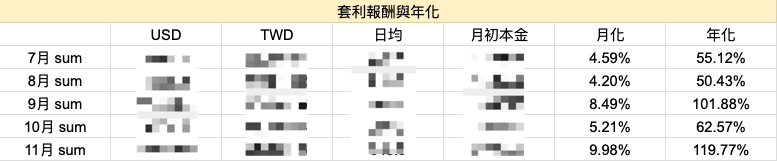AC(3,3) tweet media