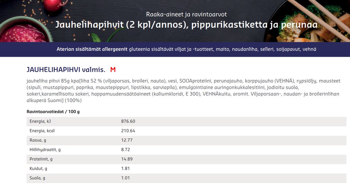 Sodexo hoitaa Metropolian opiskelijoiden ja henkilökunnan ruokailut ja saa osan rahoistaan Kelalta. Tämä ranskalainen jätti syöttää opiskelijoita kyllä kuin sikoja, aivan ala-arvoista paskaa.

Paljonko soijaproteiinia ja sokeria laitat omiin pihveihisi? Entäpä myrkyllistä