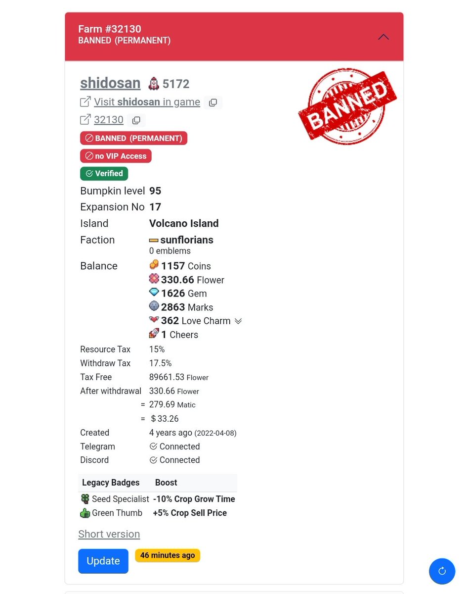 abah| juragan kuaci SFL🌻 tweet media