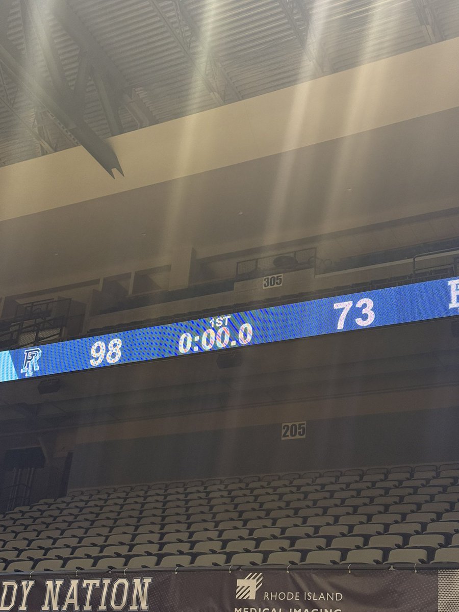 URI Men’s Basketball Managers tweet media