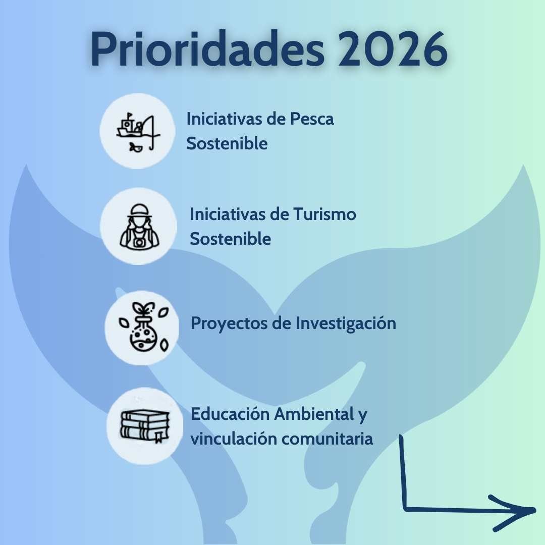 Galapagos Life Fund tweet media