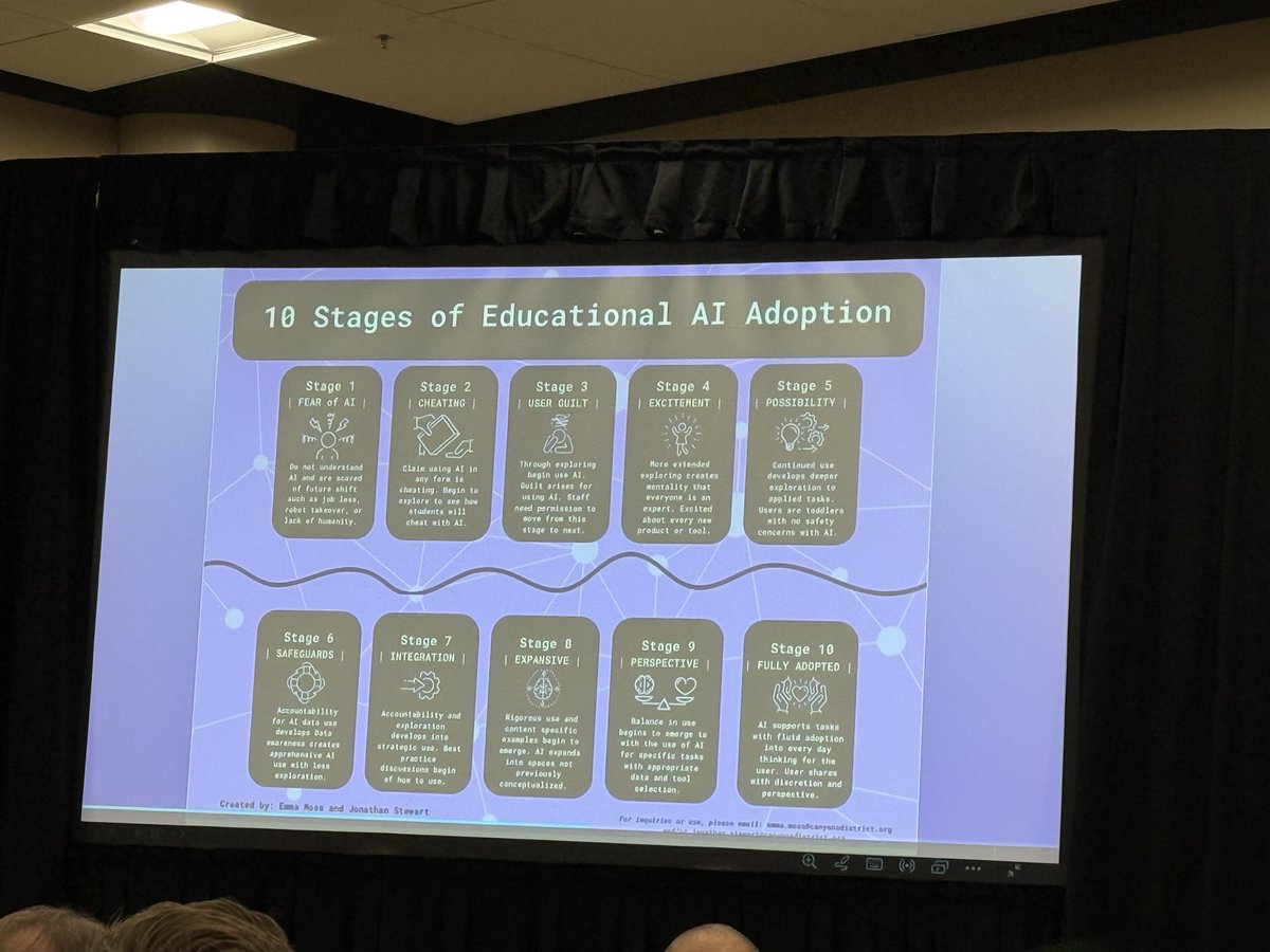 Marci Houseman tweet media