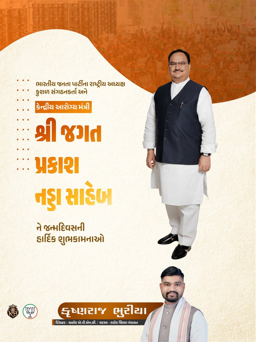 KrushnarajMB's tweet photo. ભારતીય જનતા પાર્ટીના રાષ્ટ્રીય અધ્યક્ષ ,કુશળ સંગઠનકર્તા અને કેન્દ્રીય આરોગ્ય મંત્રી 
આદરણીય શ્રી જગત પ્રકાશ નડ્ડા સાહેબને જન્મદિવસની હાર્દિક શુભકામનાઓ…
@JPNadda https://t.co/dQ5u3mghq6