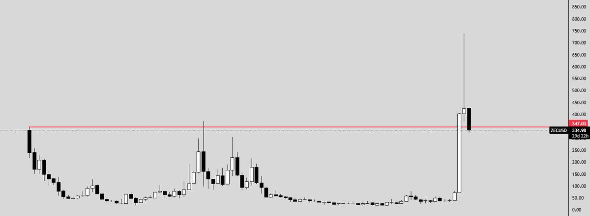 do old tops become new bottoms?

find out on the next episode of redacted files