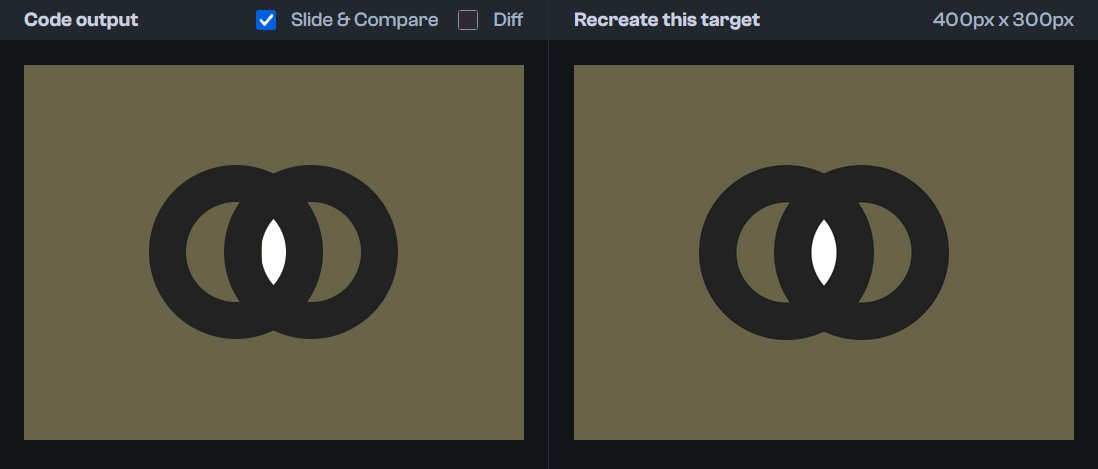 yash_7200's tweet image. Day 61 of CSS Battle Streak ⚔️

2 solutions — one best practice &amp;amp; one minimal code 🔥

Solution: cssbattle.yashgandhi.dev/02-12-25
LinkedIn: linkedin.yashgandhi.dev

#CSSBattle #Frontend #WebDesign #CreativeCoding #WebDevelopment #Coding #CodeDaily #CodingJourney #DevLife #CSS #Developers