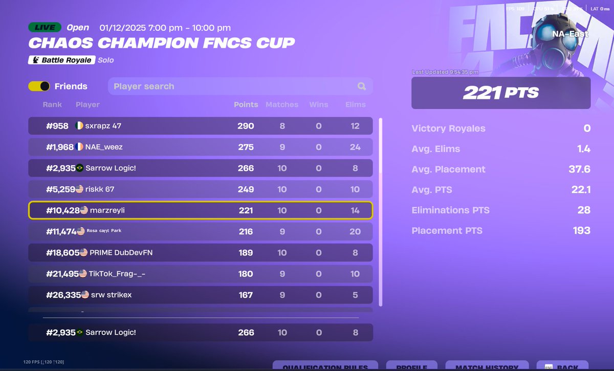 Logic863's tweet image. So close man