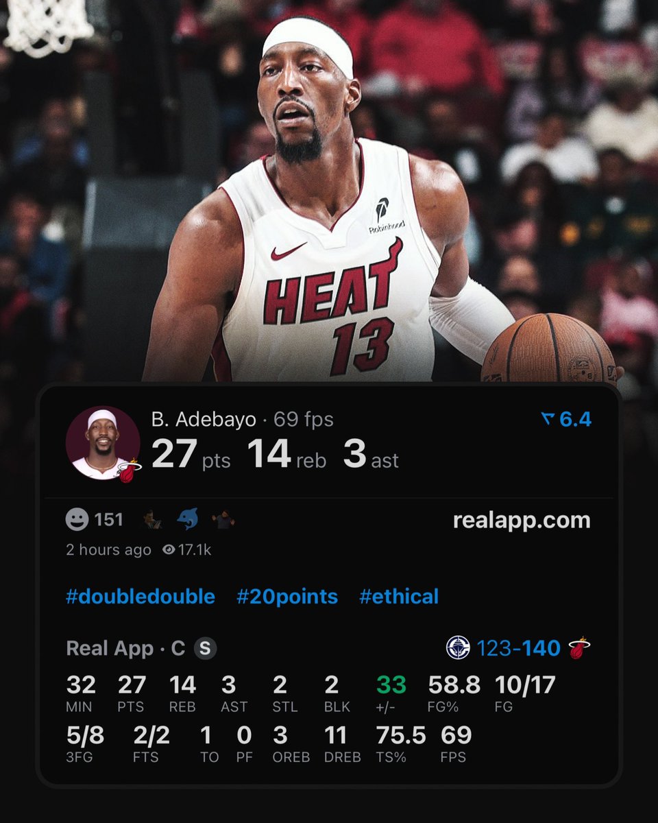 realapp's tweet photo. Bam Adebayo just hit the most threes in a game by a center in Heat history 🎯 https://t.co/KZQ6bj2Q7Q