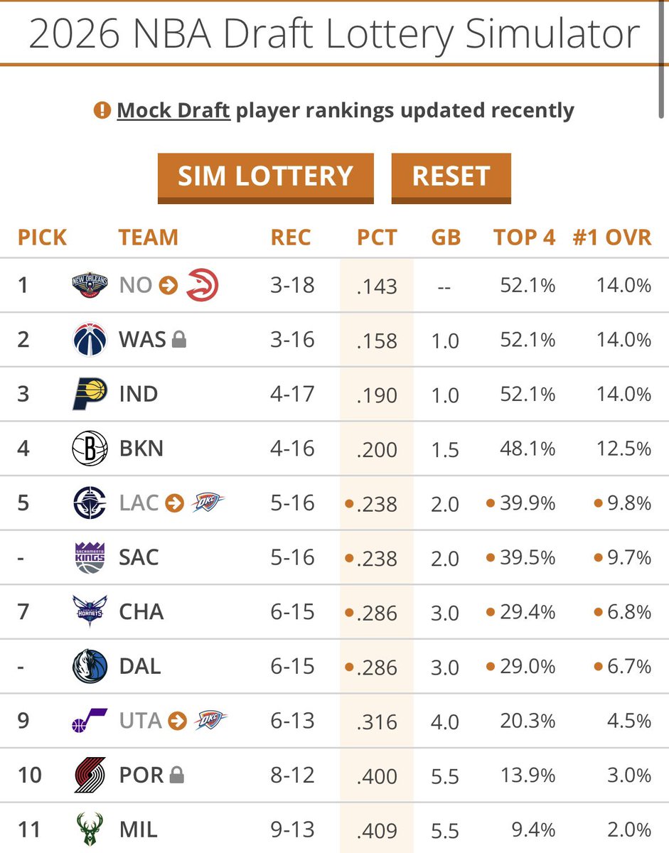 Grant Shirley tweet media
