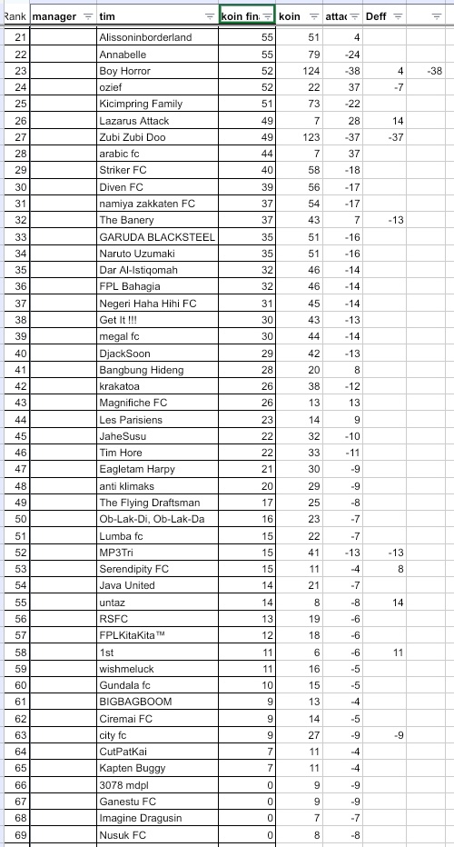 mei arvan 🇮🇩 tweet media