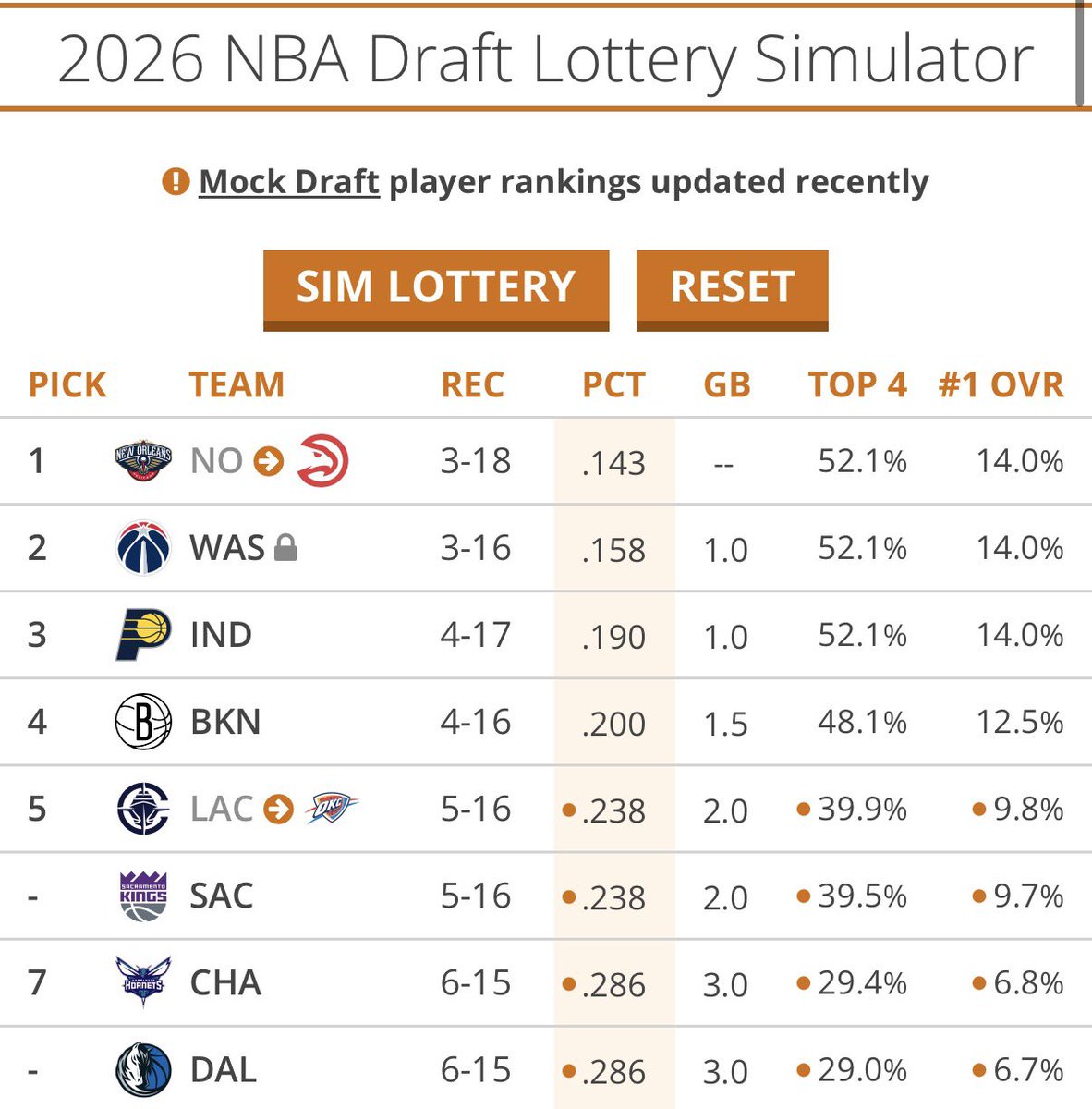 NetsPress tweet media
