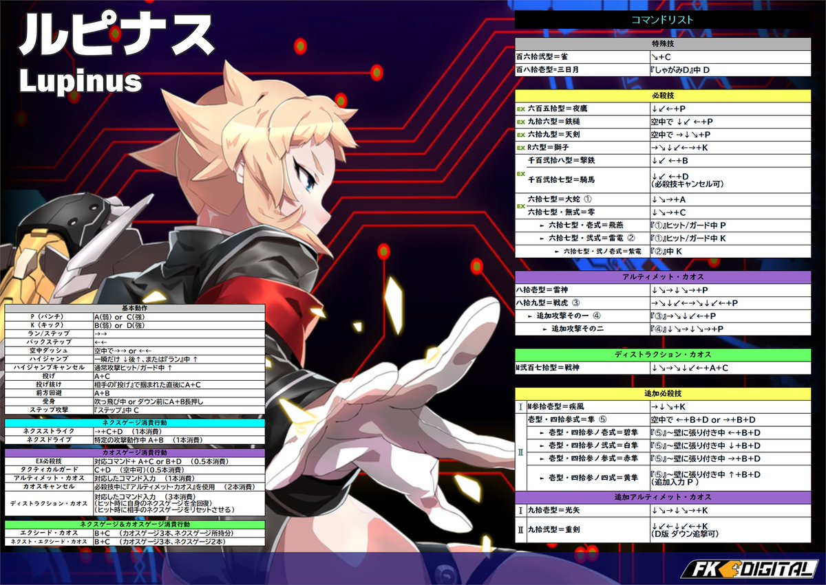 FKD_CC's tweet image. カオスコード ネメシスエクスペリメント
本日はルピナスの登場です🪻
極秘指令によりヒカル中尉の監視任務についた、彼女のスピーディな立ち回りと、伸びる腕を利用したテクニカルな連続技を会得するために、まずはこのスタートアップコンボを観てみましょう🦾
#chaoscode #exaarcadia #カオスコード