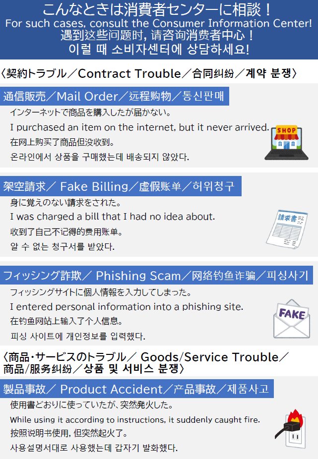 adachi_city's tweet image. 〈You can consult in your native language〉

We are available for consultations regarding the purchase of goods and services and debt problems.

Support for a total of 16 languages including English,Chinese,and Korean!(Please contact us for supported languages.)