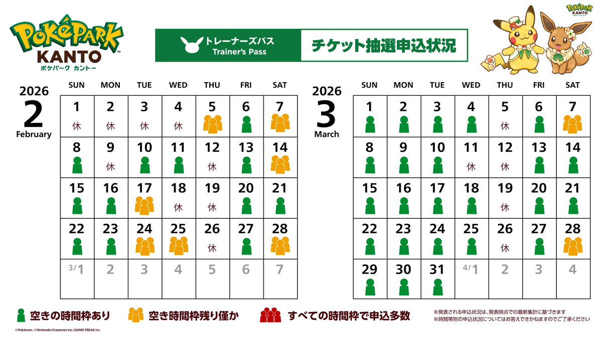 抽選申込状況のお知らせ 3/4／ トレーナーズパスの抽選申込状況を