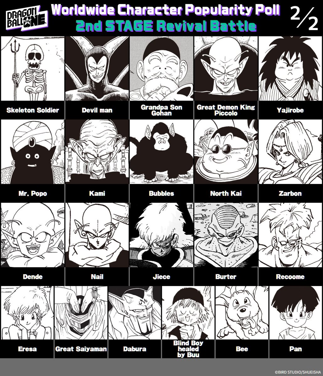 DB_official_en's tweet photo. ⚡Open for 24 Hours! [Revival Battle] Is On!⚡

Reply with which character you want to revive from the 2nd Stage!

⏰Deadline: 12/3 11:59 (JST)

*You can vote for 1 character per reply

Check out the images of the characters you can choose from!
#DB1 https://t.co/InqDyOLjvc