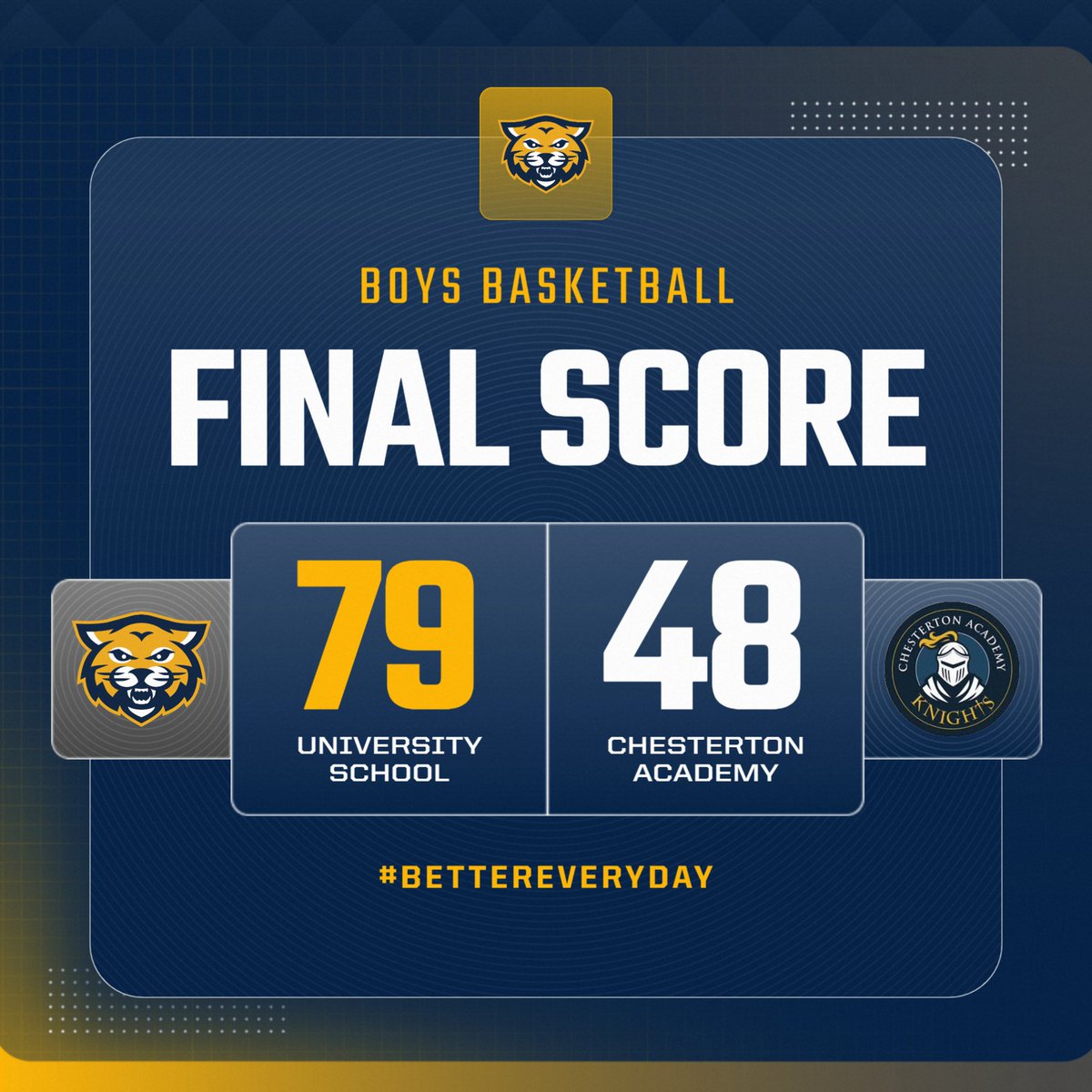 Boys Basketball takes the win tonight over Chesterton Academy!
<a href="/usmsocial/">University School of Milwaukee</a> <a href="/USMAthleticsAD/">Tim Williams</a> #BetterEveryday