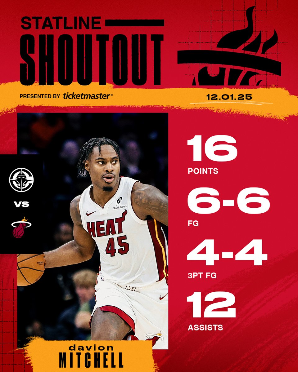 head of the snake!

Statline Shoutout // @Ticketmaster 