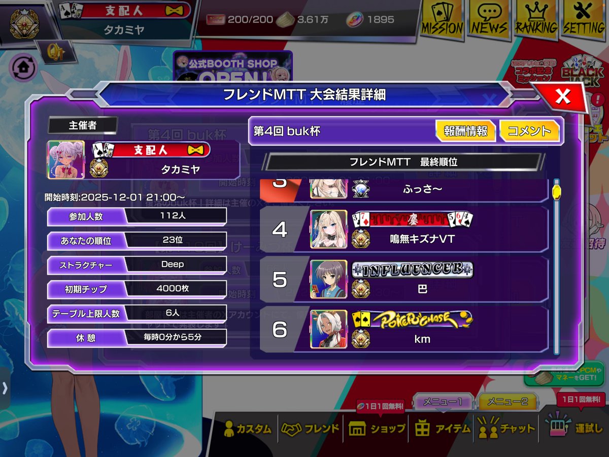 ふ〜みん　３点おまとめ 第4回 buk杯にご参加いただきありがとうございました🍄 今回の入賞者は