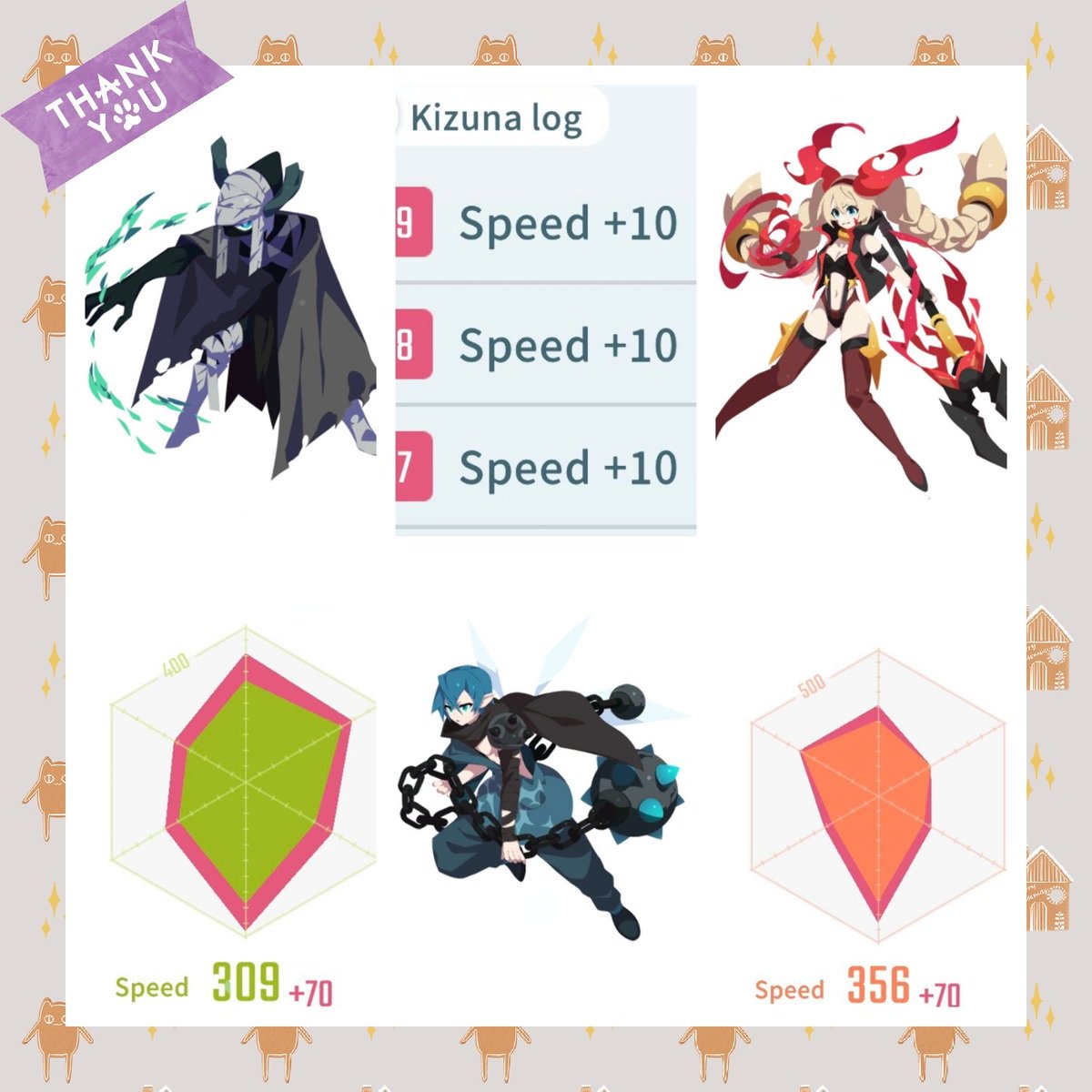 良い成長
ありがとう( *ﾉ_ _)ﾉﾉ ╮*_ _)╮