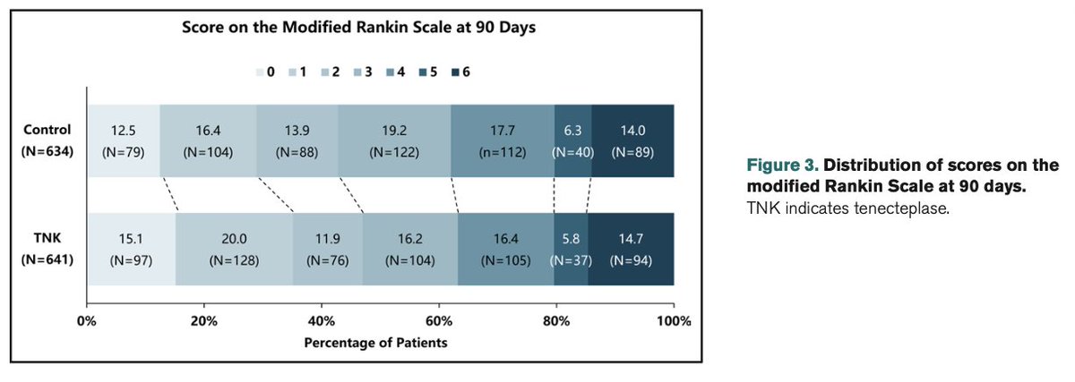 Carlos Moreno tweet media