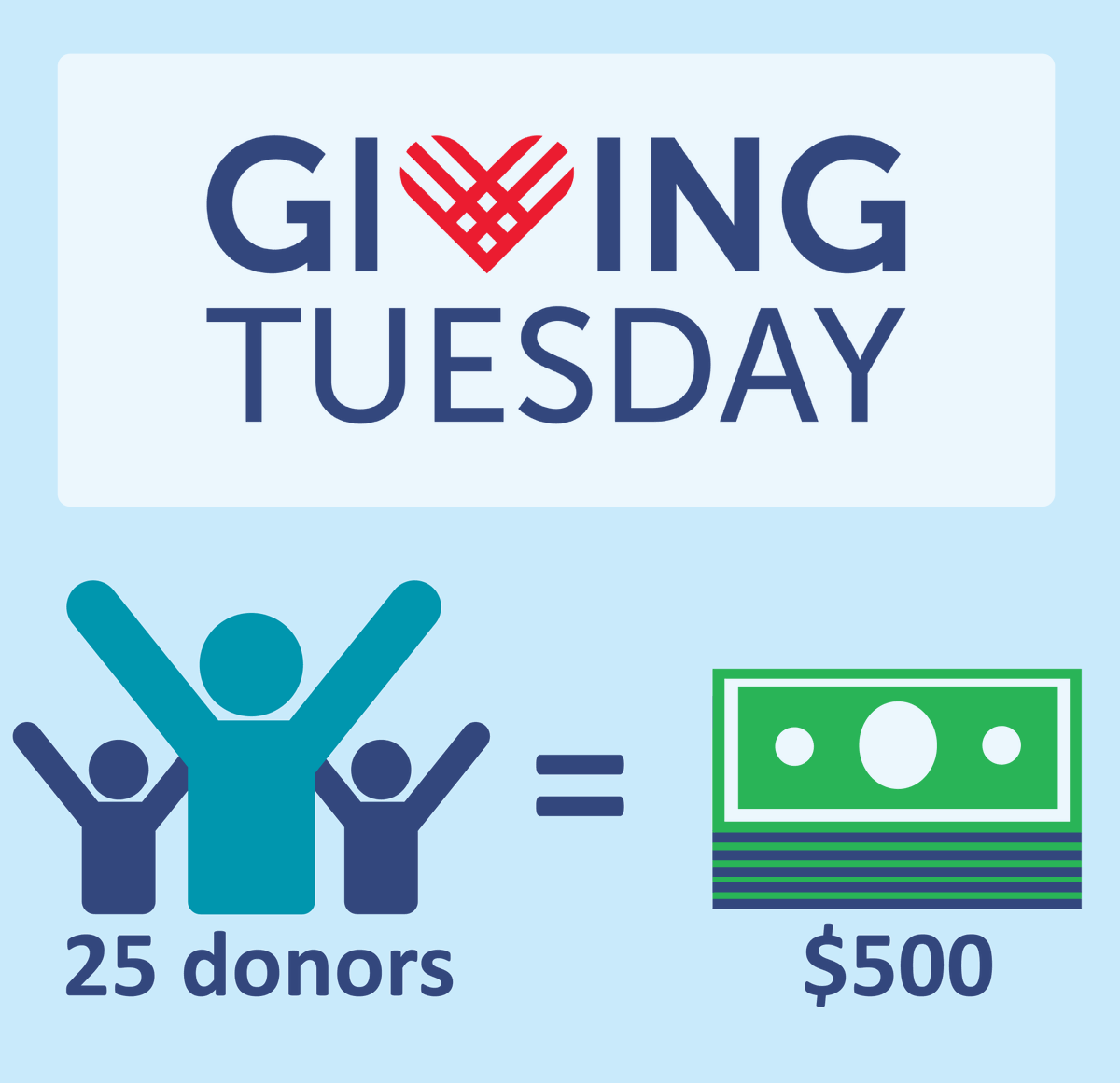 In honor of #GivingTuesday, the first $5,000 donated will be matched, and if 25 people donate, we unlock $500! Make your donation at See3D.org/Donate. All donations for the campaign must be made through December 31, 2025. Thank you for your support! see3d.org/donate?utm_con…