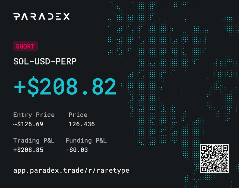 istudycharts's tweet image. Fries In The Bag Szn Fellas.