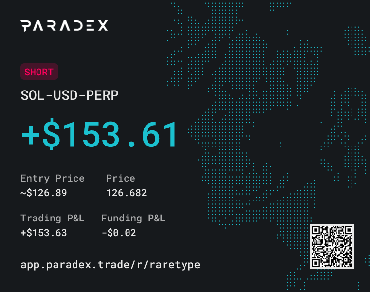 istudycharts's tweet image. Fries In The Bag Szn Fellas.