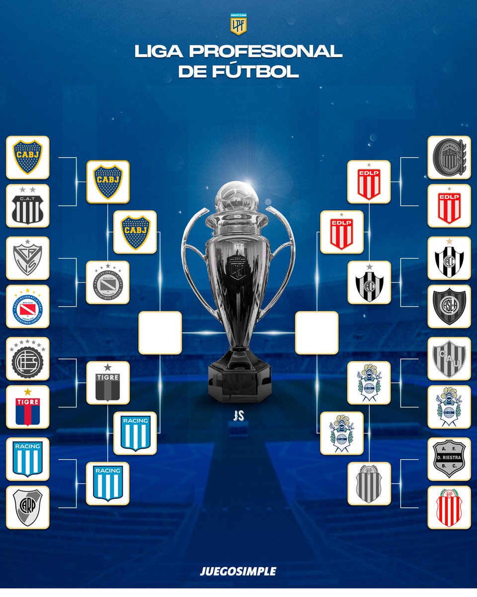 juegosimple__'s tweet image. 🇦🇷🏆 𝐄𝐋 𝐂𝐔𝐀𝐃𝐑𝐎 𝐃𝐄𝐋 𝐓𝐎𝐑𝐍𝐄𝐎 𝐂𝐋𝐀𝐔𝐒𝐔𝐑𝐀 𝟐𝟎𝟐𝟓.