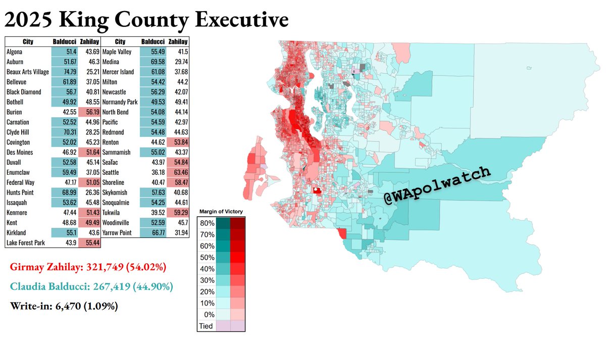 Washington State Mapper tweet media