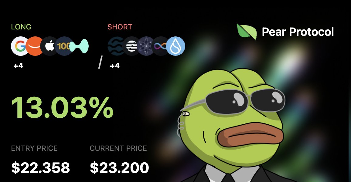 yieldyumi's tweet image. Addicted to trading on @pear_protocol 😅. Clean UI + seamless execution. Now that we can have a durable long leg (@tradexyz equity perps), pair trading is a lot more fruitful 🍐

Come pear farm with me anon:
app.pear.garden/trade/hl/HYPE-…