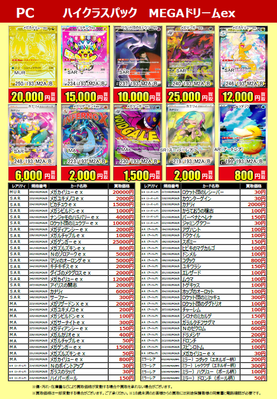 ポケモンカード #ハイクラスパック #MEGAドリームex 新弾買取価格更新 