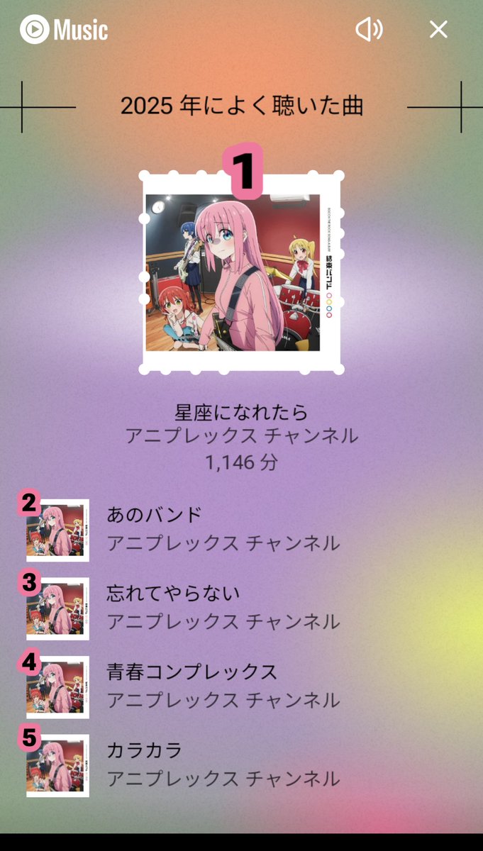 透明人間ゼロ (@12345_zero) / Posts / X