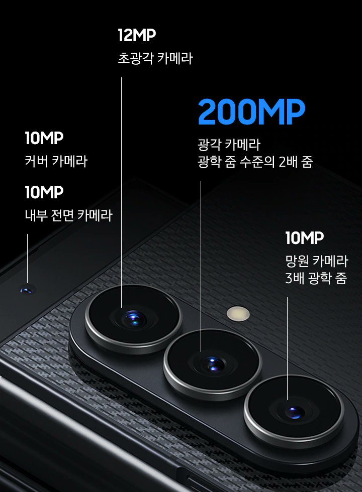 yash_developer's tweet image. Samsung just redefined the future of mobile form factors — again.
Galaxy Tri Fold - Powered by @Snapdragon 8 Elite more power to #GalaxyAI @SamsungIndia