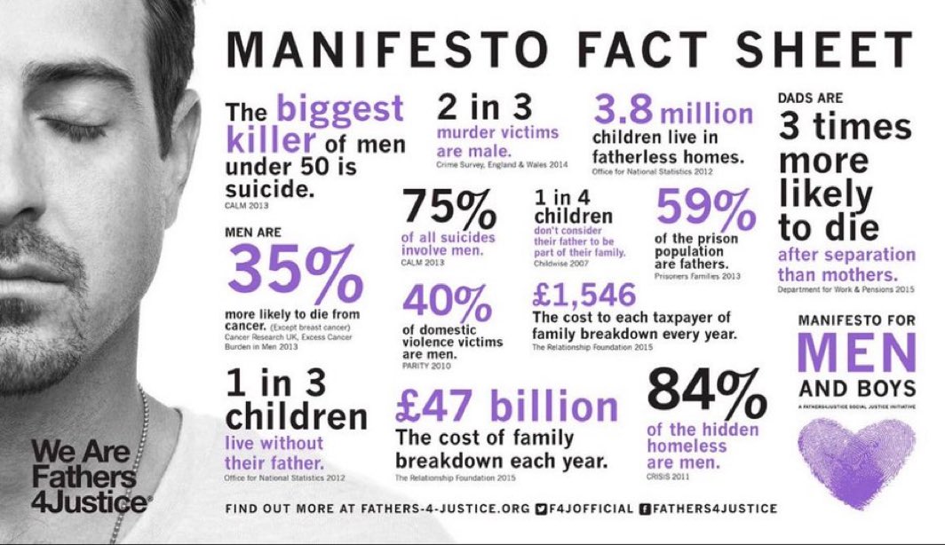 Globally thats what men have to deal with .

What do you have to?