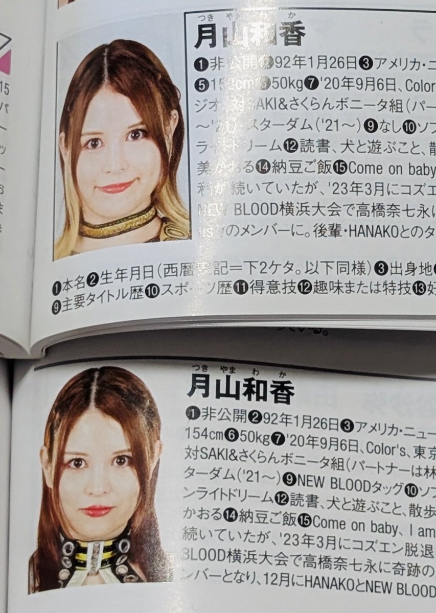 ↑ 2024年 ↓ 2025年 #STARDOM #週プロ #名鑑