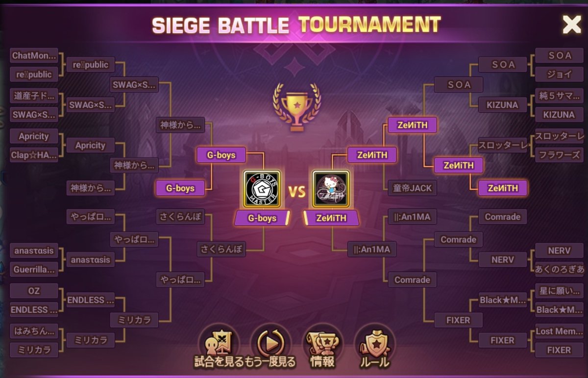 Milwaukee-28 tweet media