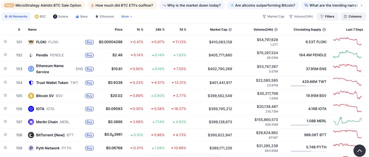 Merlin中文社区 ｜进微信持仓群请私聊 tweet media