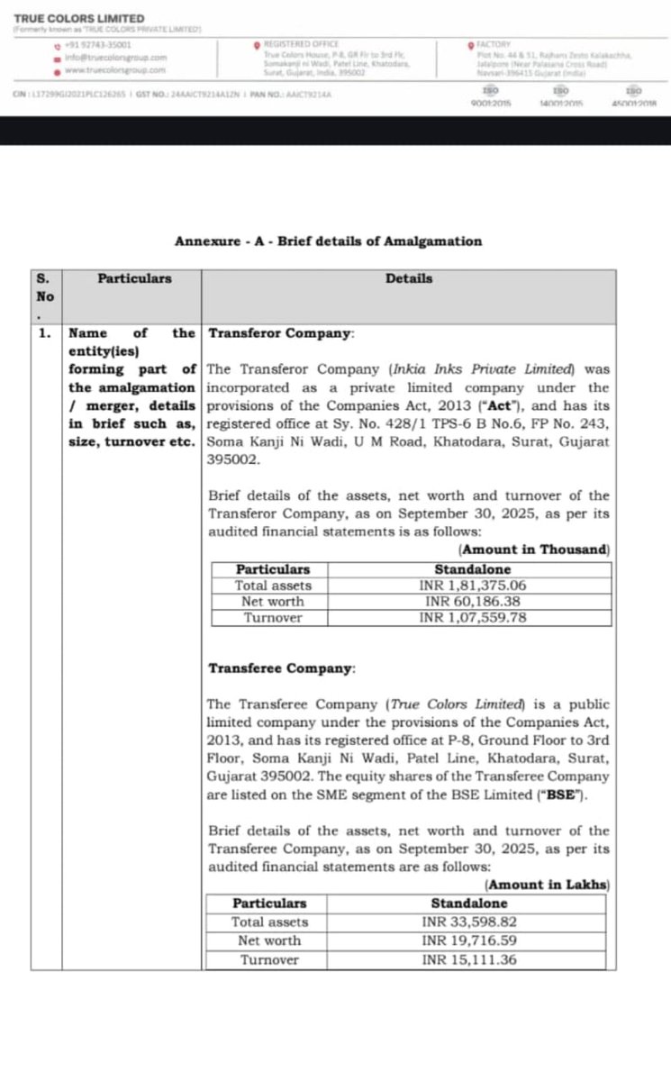 RMS Growth Fund tweet media